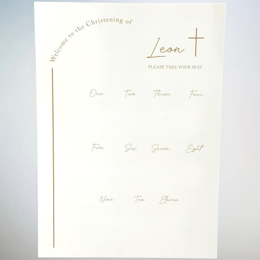 Custom Signage | 5mm Foamboard